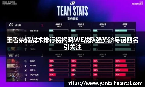 王者荣耀战术排行榜揭晓WE战队强势跻身前四名引关注
